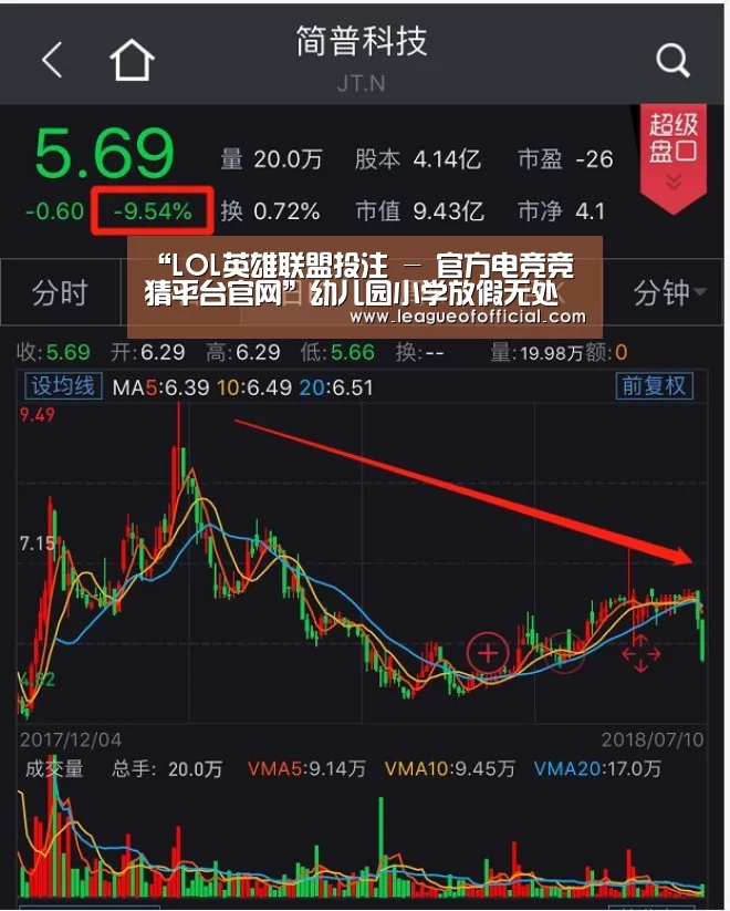 电竞赛事